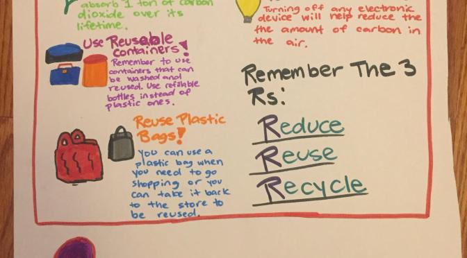 New Rochelle Ward Elementary 4th Grader Creates “How I can save the World” Poster
