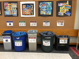 Rye Middle School Diverts 96% waste on first day of We Future Cycle Program