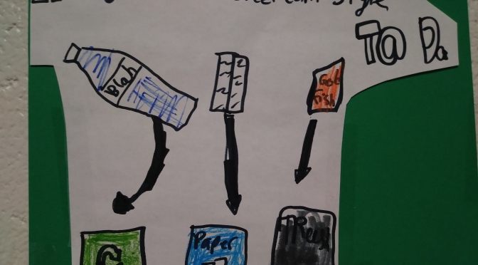 New Rochelle Ward Green Team makes recycling posters to educate the whole school
